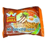 Sentra Sayur Ujung Loe Banner